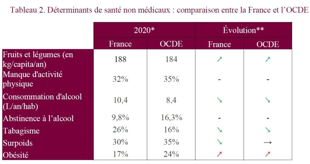informer pour changer les comportements santé