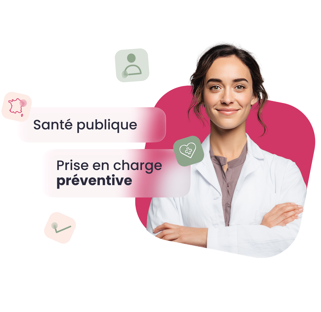 La prise en charge préventive 21